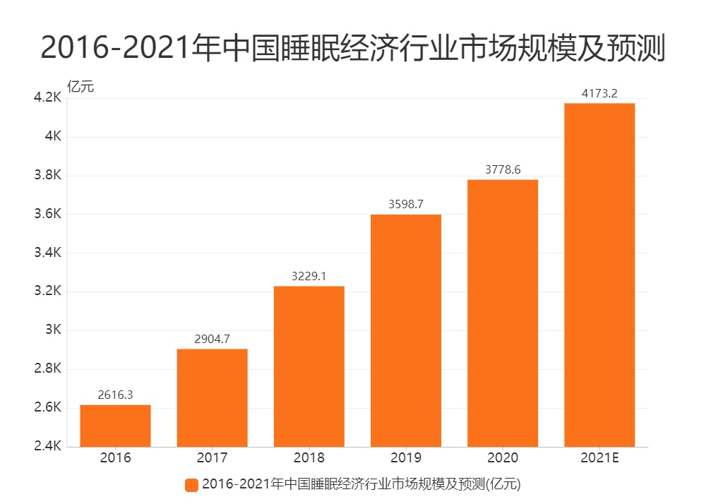 产品经理，产品经理网站